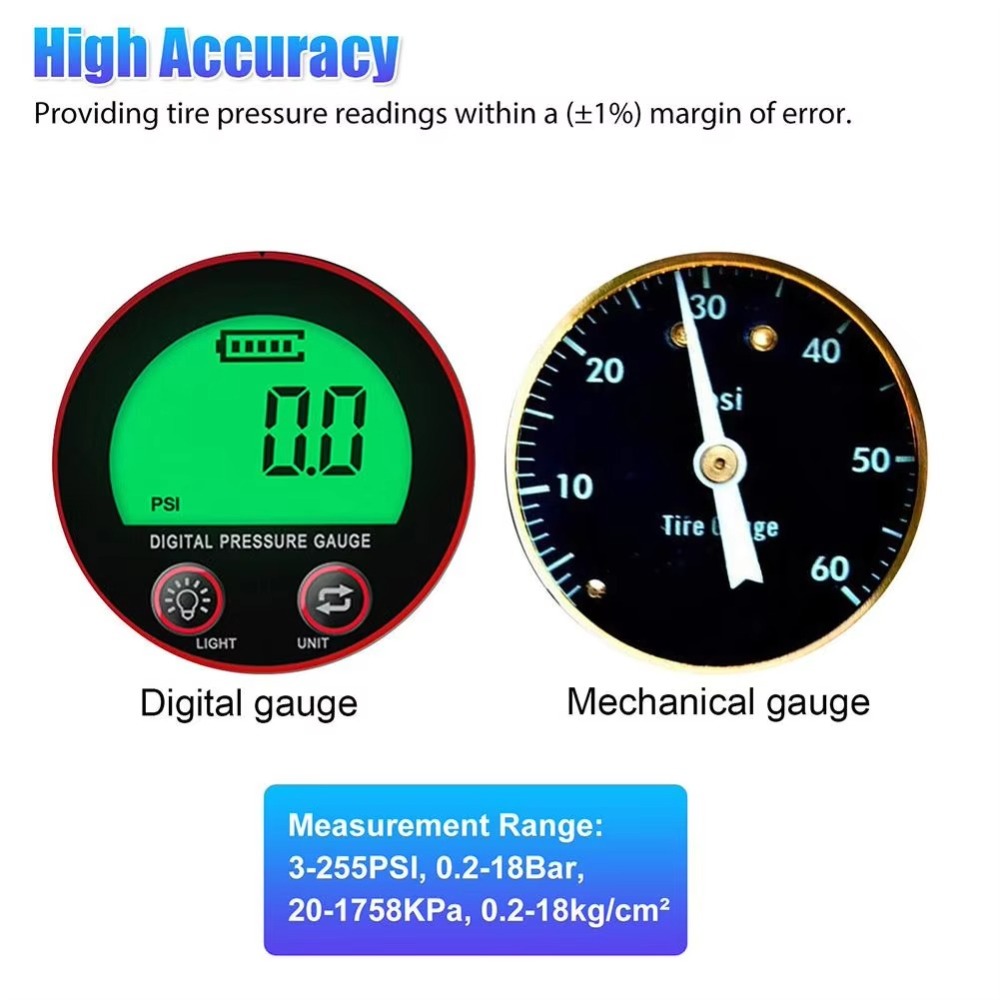 مقياس ضغط الإطارات الرقمي 3-25 - مراجعة Tyre Pressure Gauge وسعره