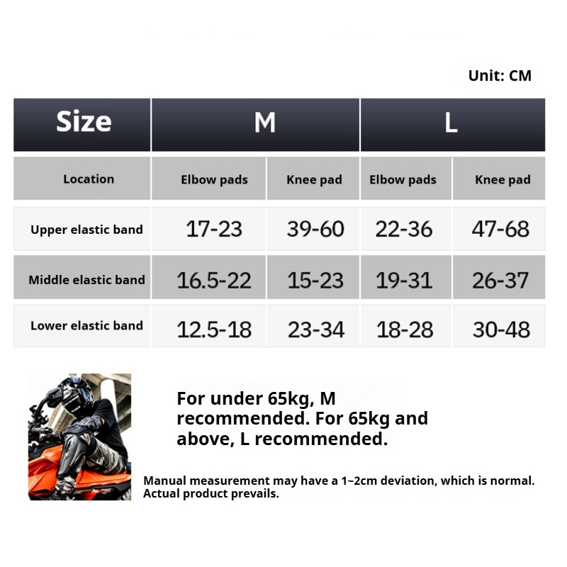 واقيات الركبة والكوع للدراجات  - مراجعة Motorcycle Gear Full Set وسعره